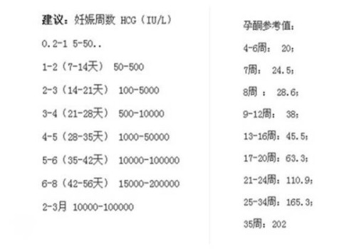 孩子一哭身上就起疹子怎么回事,儿童一哭就起疹子什么原因